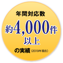 年間対応数約4,000件以上の実績(2019年現在)